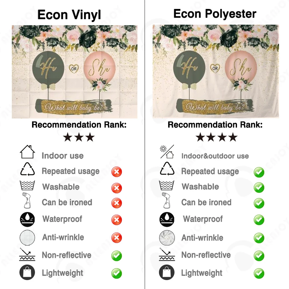 Фон для фотосъемки Allenjoy с изображением пола и надписью He or She Baby Shower золотые