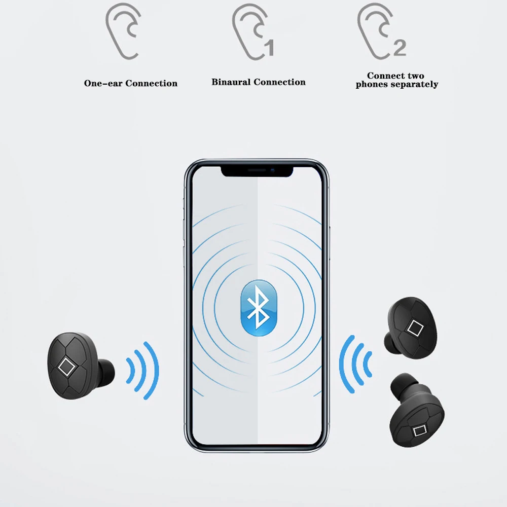 Tebe беспроводные наушники Bluetooth 5 0 TWS с зарядным устройством двойной вызов стерео