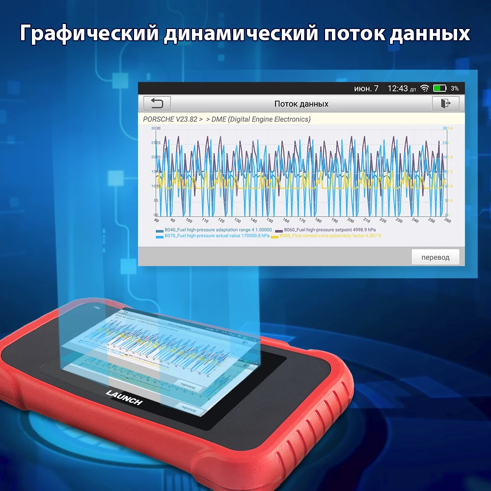 LAUNCH X431 CRP123E Car OBD2 Diagnostic Tools Auto obd Scanner Engine ABS Airbag SRS AT Code Reader Free Update Online pk CRP123 |