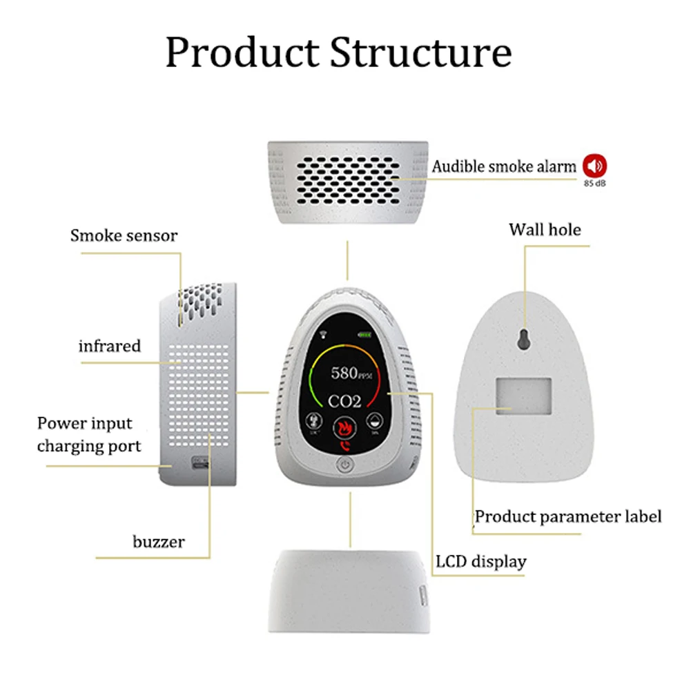 

CO2 Detector Multifunctional Thermohygrometer Home Air Detector Intelligent Air Quality Analyzer Household Air Pollution Monitor