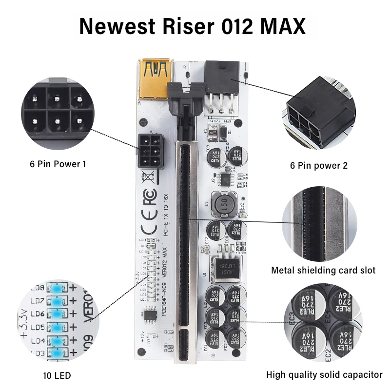 Новейший Майнинг-Райзер VER012 MAX USB 3.0 PCI-E Райзер VER 012 Экспресс 1X 16x Райзер-Райзер