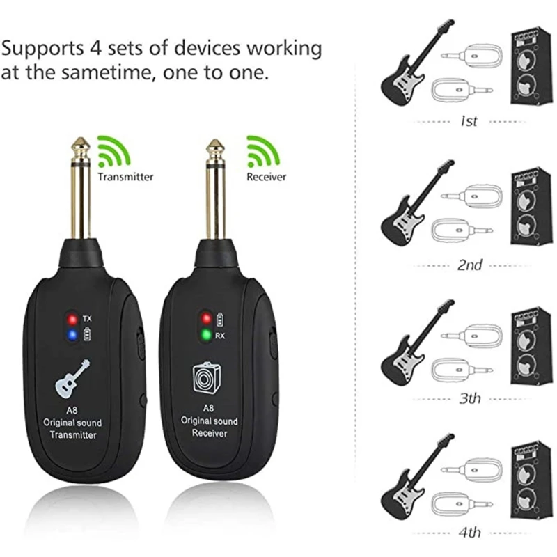 

Wireless Guitar Transmitter Receiver for Electric Guitar Bass Violin Parts