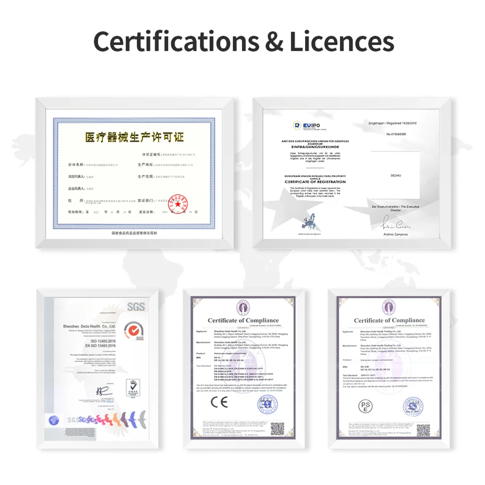 DEDAKJ DE 2SW 2L 9L кислородный концентратор домашний уход портативный Oxygene аппарат 90%