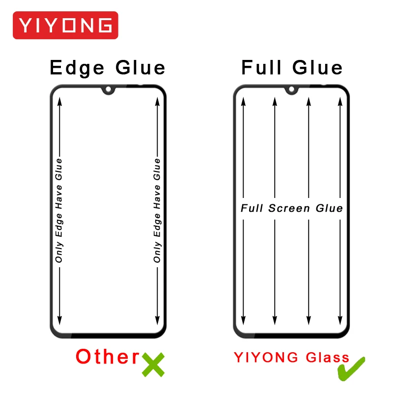 25 шт./лот YIYONG 5D полное покрытие стекло для Xiaomi Mi 6X Mi6x закаленное Xiomi A2 Защита экрана