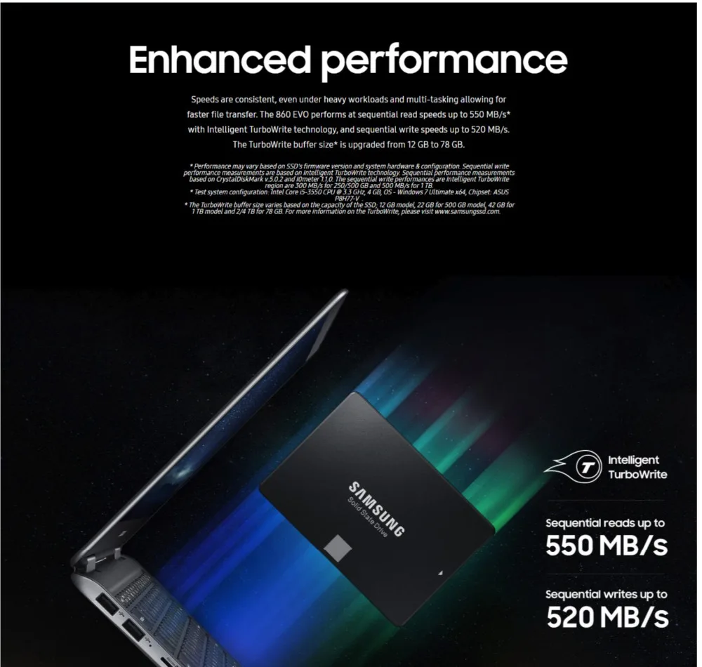 Samsung SSD 860 EVO 250 ГБ 500 Внутренний твердотельный накопитель Жесткий диск для жесткого диска SATA3 2,5-дюймовый Тетрадь Настольный Скорость до 560 МБ/с