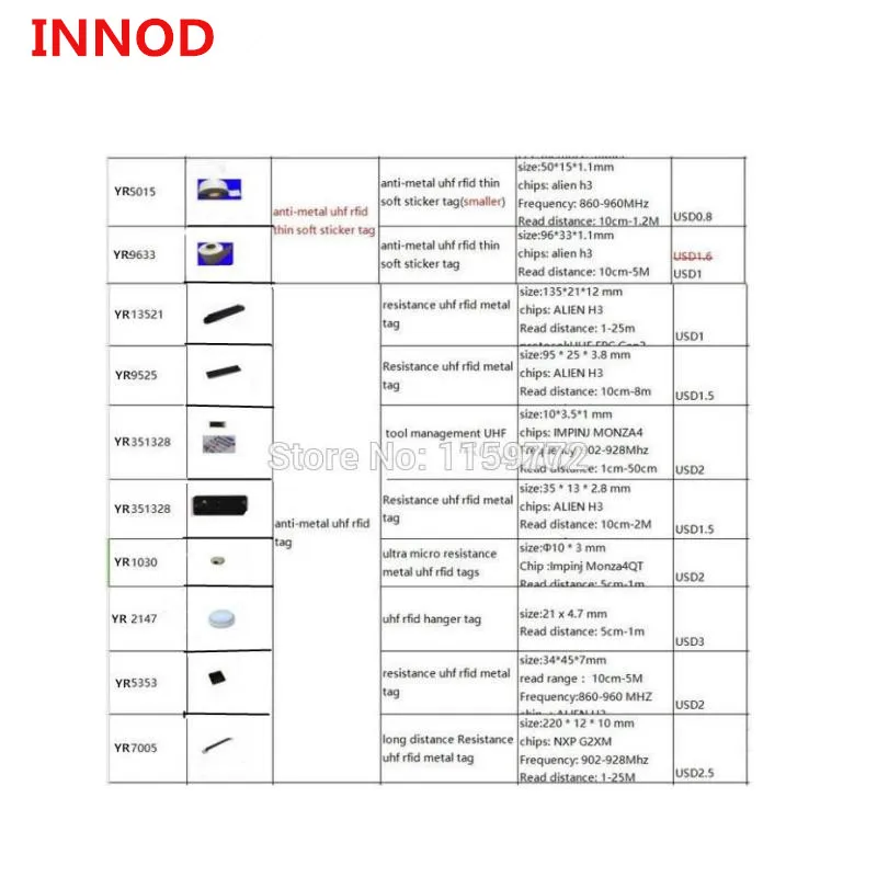 3 шт. образец микро круглый uhf rfid тег на металле EPC Gen2 класс 1 пассивный impinj Monza 4QT epc