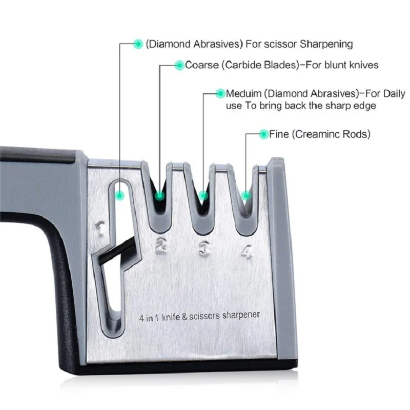 4 в 1 ножничный нож профессиональные точильные инструменты серый точильный