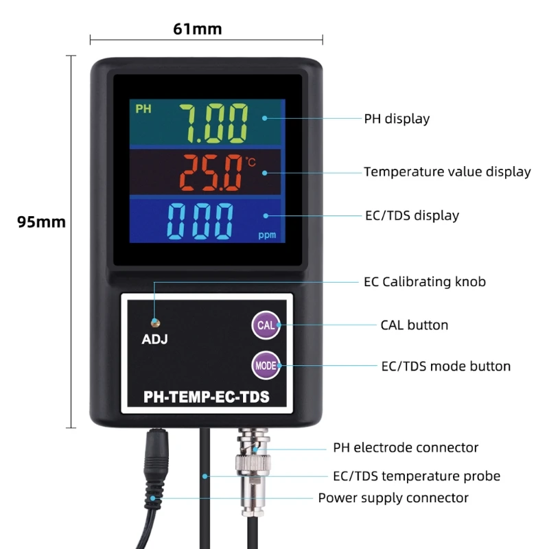

PH260BD Water Quality Monitor Bluetooth LCD Online PH/TDS/EC/Temperature Meter F3MB