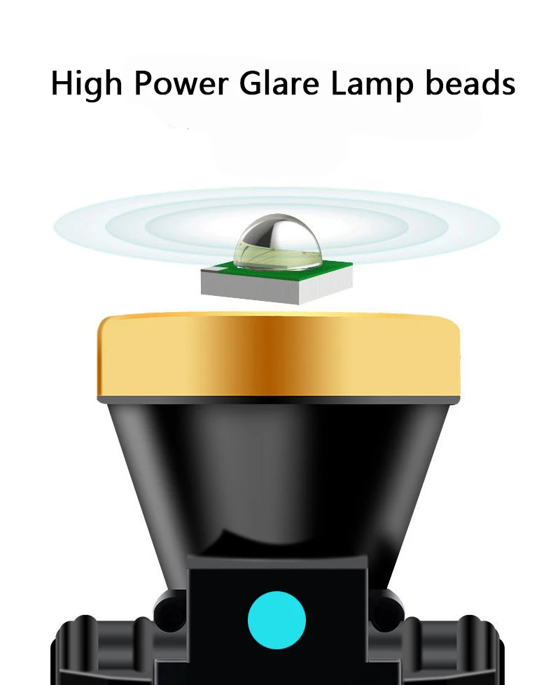 

ZK20 Mini High Power USB Rechargeable Headlamp 3 Modes Portable Camping Light Built-in 18650 Battery Waterproof Headlight