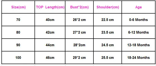 

Newborn Baby Infant Toddler Boy Short Sleeve Letter Print White Romper Jumpsuit Outfits Baby Casual Clothes 0-24M
