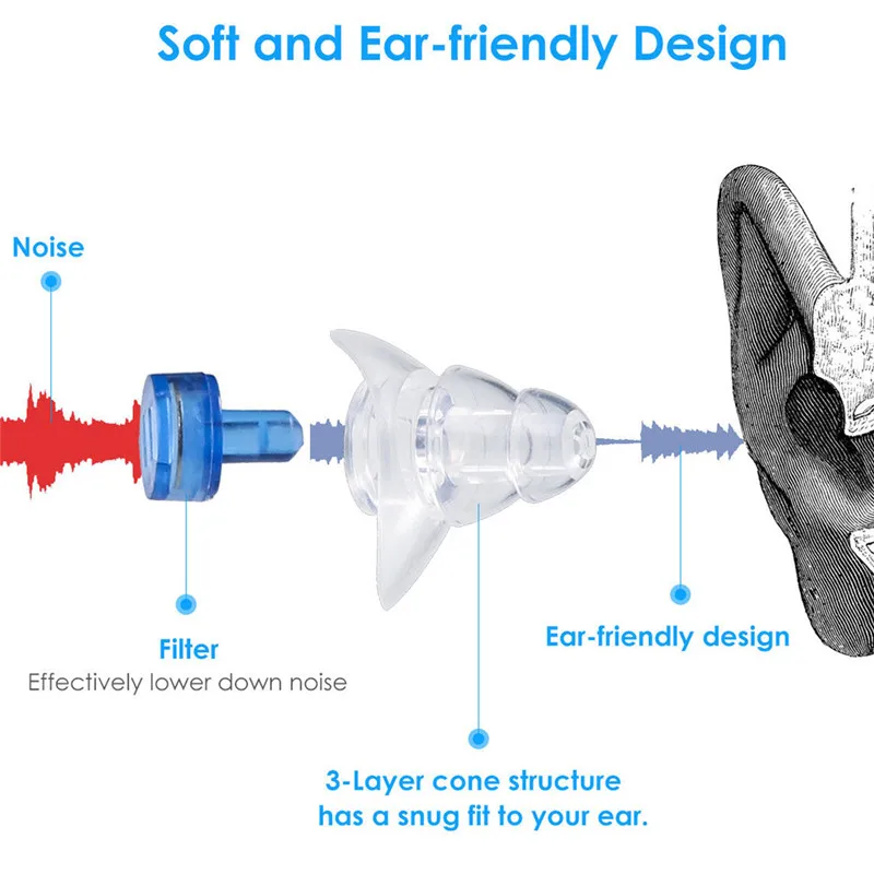 1 Pair Mini Earplugs For Travel Sleeping Study Concert Noise Reduction Hear Safe Earplug Protection Soft Silicone Ear Plugs |