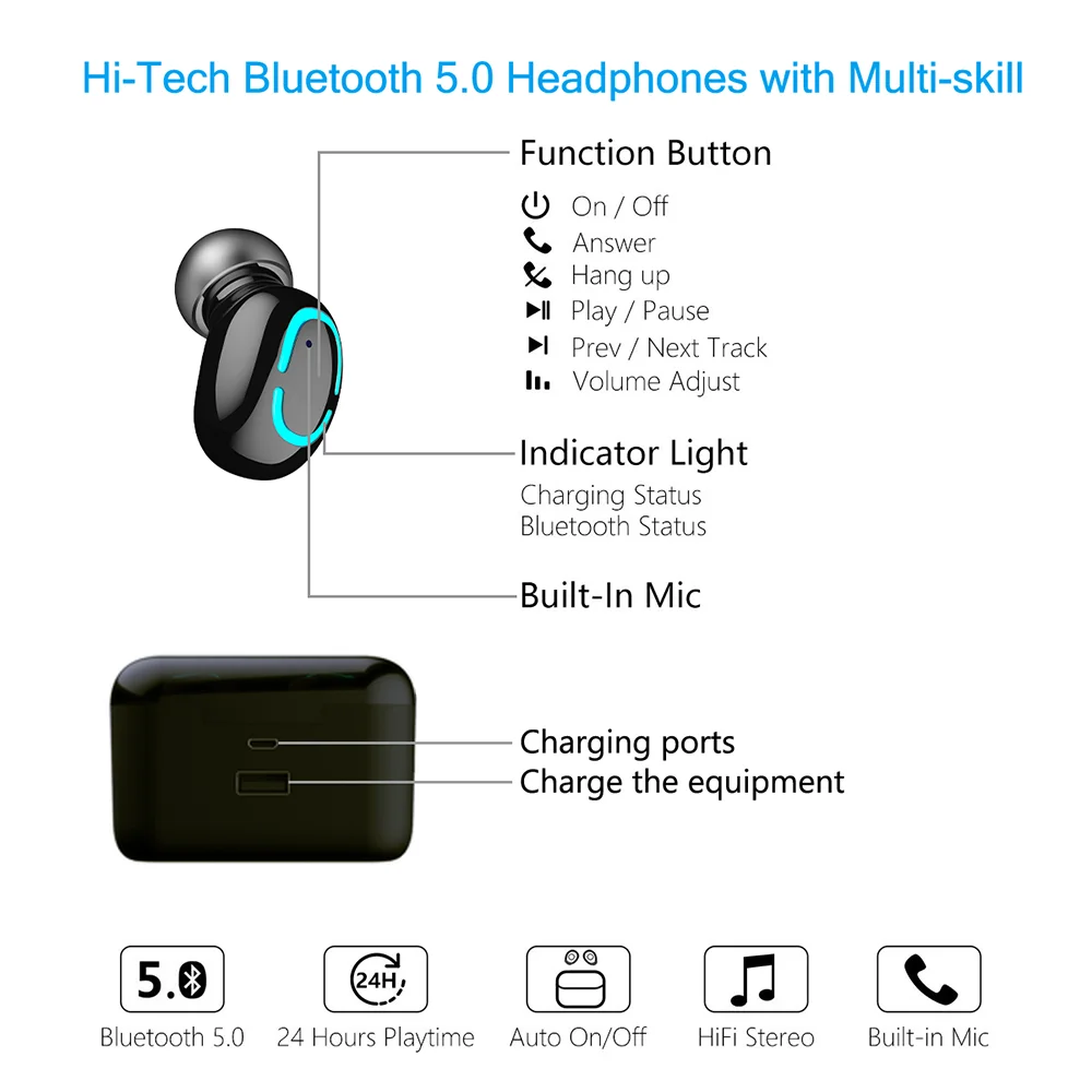 TWS Bluetooth 5,0 наушники туры беспроводные наушники Handsfree спортивные наушники игровая гарнитура 1500 мАч HBQ Q32
