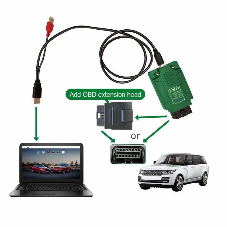 Новейший SVCI DOIP JLR DoiP VCI SDD интерфейс для Ja -- gu-ar L-an-d R-ov er Pathfinder от 2005 до 2019 поддержка