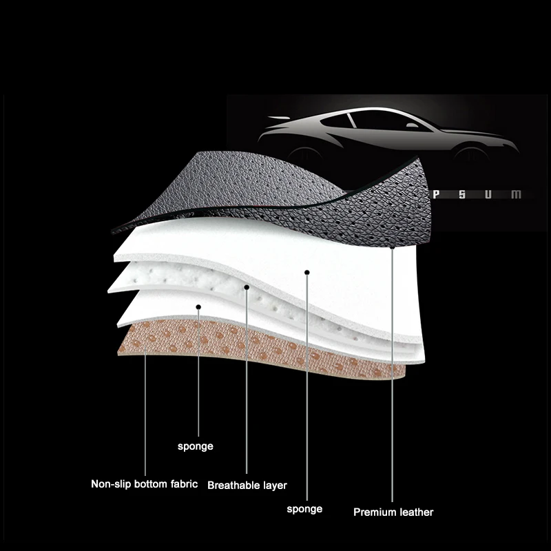 Всесезонные Чехлы для автомобильных сидений чехлы BMW e30 e60 e90 f10 X3 X5 f11 Audi A3 A4 A5 A6 A7 Q3 Q5
