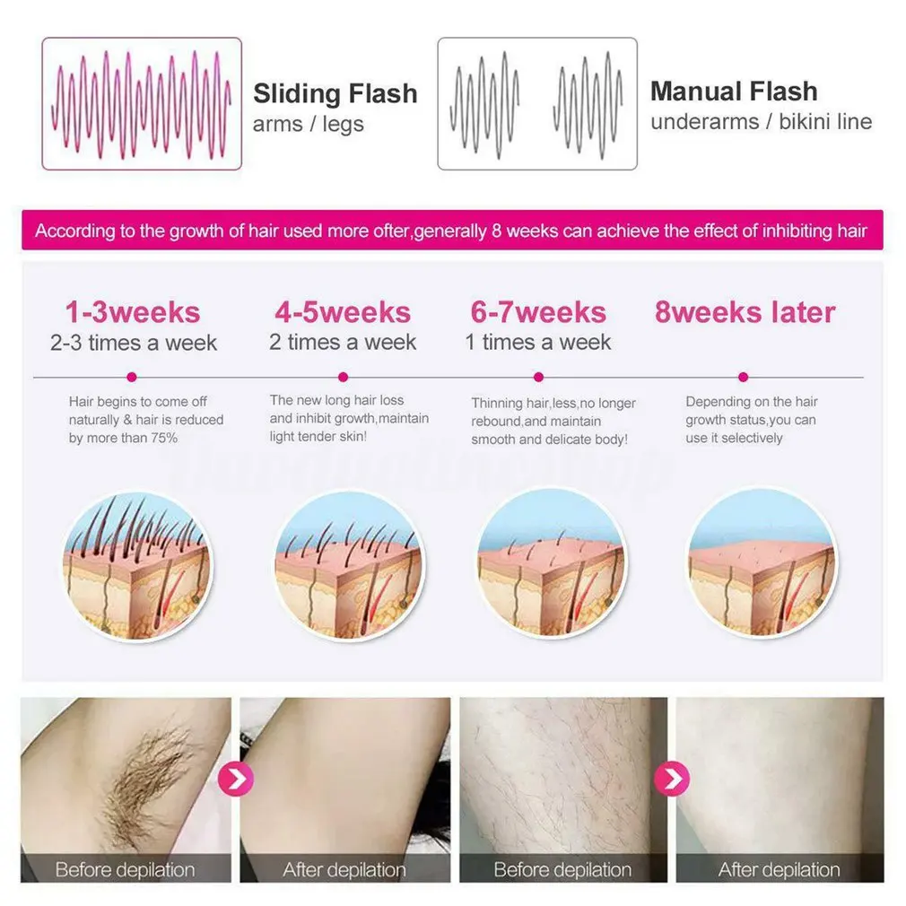 

Electric Painless Unisex IPL Laser Hair Removal Permanent Photon Laser Epilator Armpit