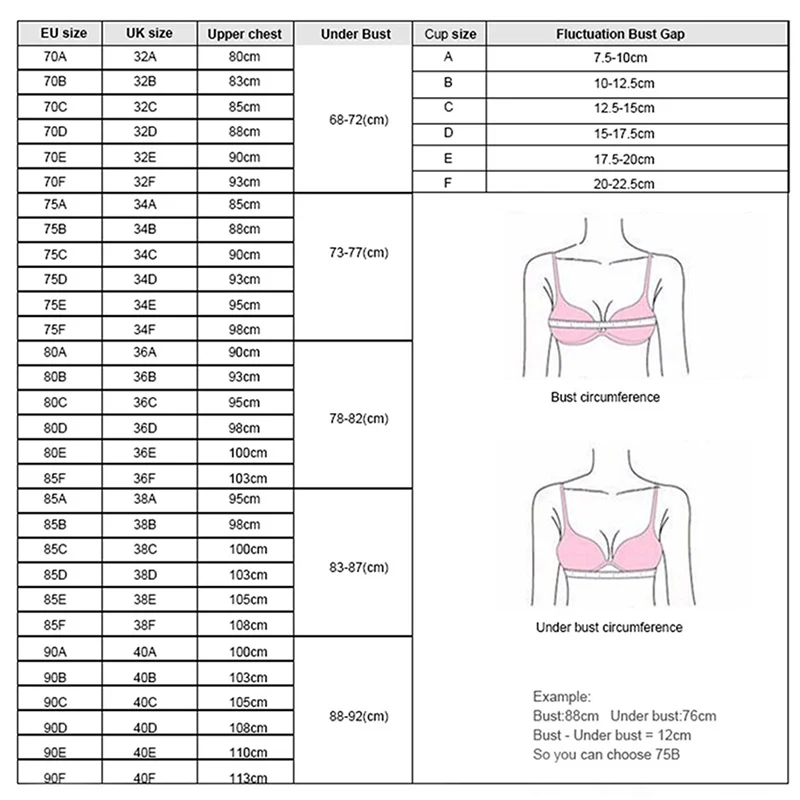 

Elovegril New Lingerie Wire Free Back Buckle Underwear Female Thin Section With Beautiful Back Gather Girl Student Sexy Bra