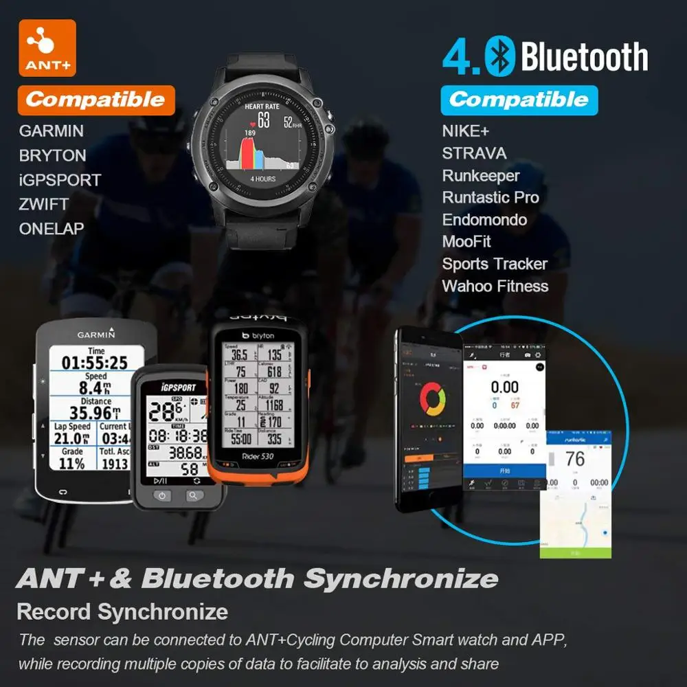 Magene Mover H64 двойной режим ANT + и Bluetooth 4 0 датчик сердечного ритма с нагрудным ремешком
