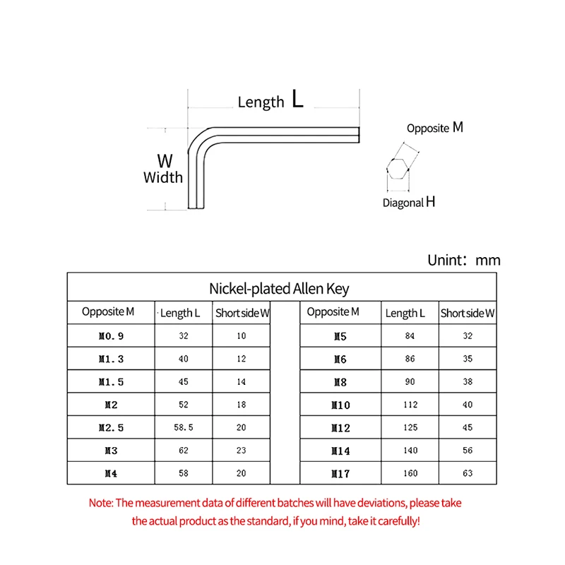 Шестигранный l образный шестигранный ключ набор гаечных ключей инструмент для