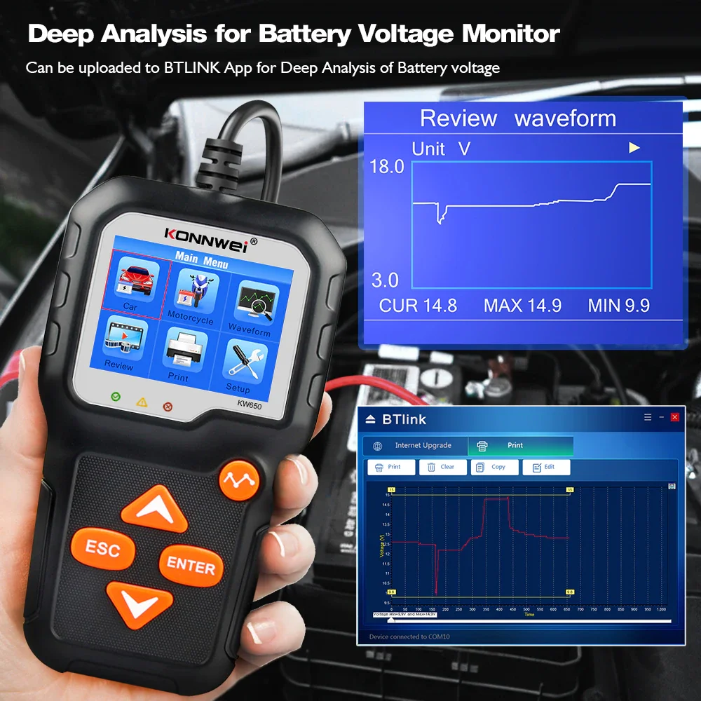 KONNWEI KW650 Automotive Tester Digital Led Display Car battery Support 12V 6V Motorcycle Battery Tool Checking Quick | Автомобили и