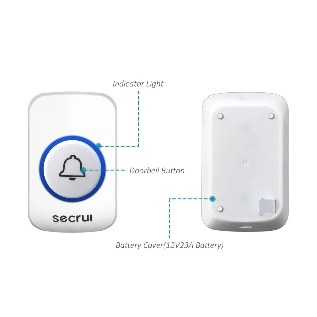 SECRUI F51 Беспроводная кнопка SOS Аварийная Кнопка 433 МГц аксессуары для сигнализации