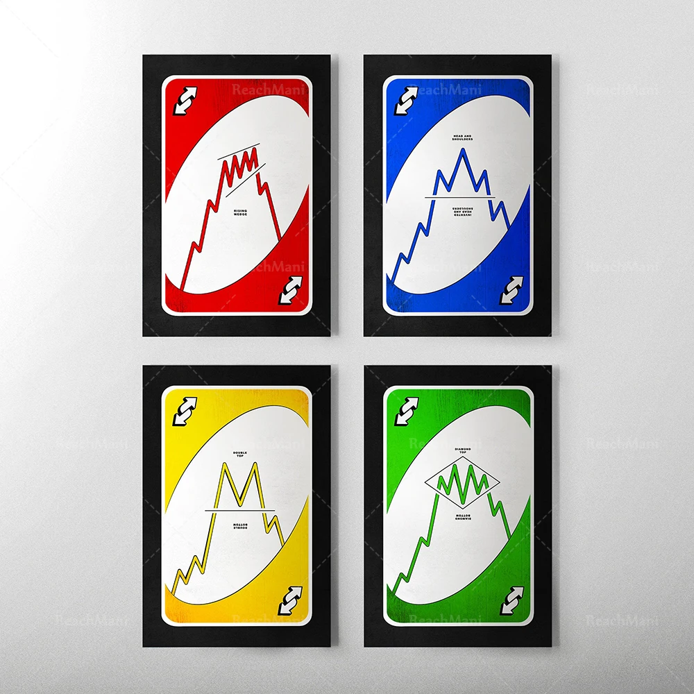 Художественная стена | Художественная роспись | Украшение бюро | Биржа | Биткоин | Cryptage | День трейдер | Настенная улица Художественная стена | Художественная роспись | Украшение бюро | Биржа | Биткоин | Cryptage | День трейдер | Настенная улица