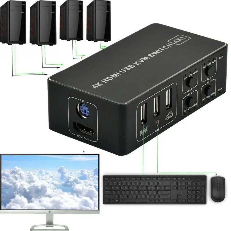 

4 Port KVM Switch 4K USB KVM Switcher 4 in 1 Out Hot USB for Mouse Keyboard for Win7 Win10 for MAC for PlayStation 2