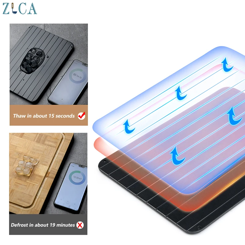 

New Fast Defrosting Tray Fast Thaw Frozen Steak Meat Fish Sea Food Quick Defrosting Plate Board Tray Kitchen Gadget Defrost Tray
