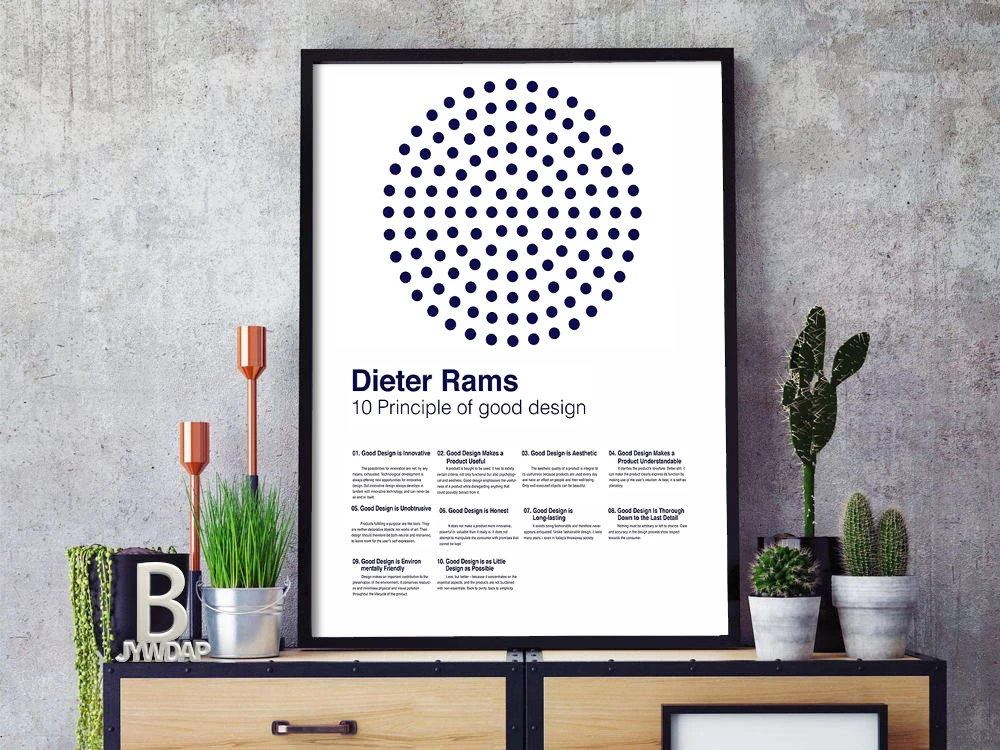 

Dieter Rams Poster, 10 principles of good design, Design Quotes, Dieter Rams Print, Braun Poster, Dieter Rams Braun priVintatage