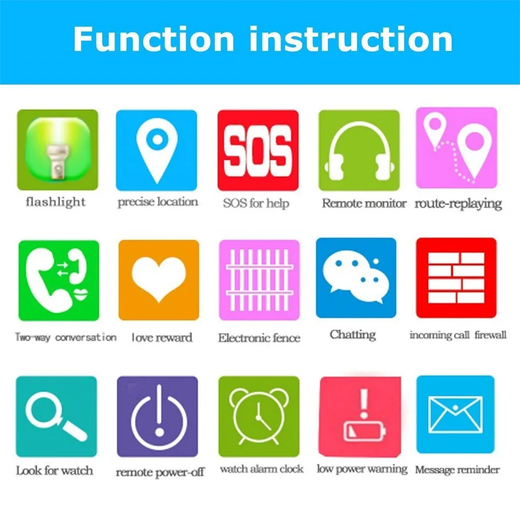 

Kids Smart Watch S4 Kids Smart Watch Phone LBS/GPS SIM Card Child SOS Call Locator Camera Screen for Android IOS Phones 2021