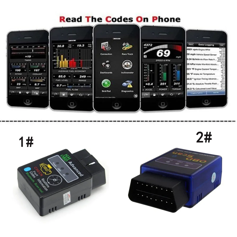 Android ELM327 сканер Bluetooth Torque OBDII Авто OBD2 HTX Диагностика автомобиля сканирование