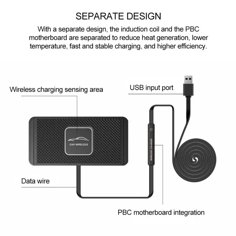 2 in 1 car qi wireless charger pad dashboard holder anti skid mat fast charging dock station phone charger for iphone samsung free global shipping