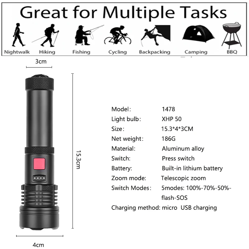 Мощный светодиодный USB-фонарик XHP90 фонарик XHP70 XHP50 с аккумулятором 26650 для охоты |