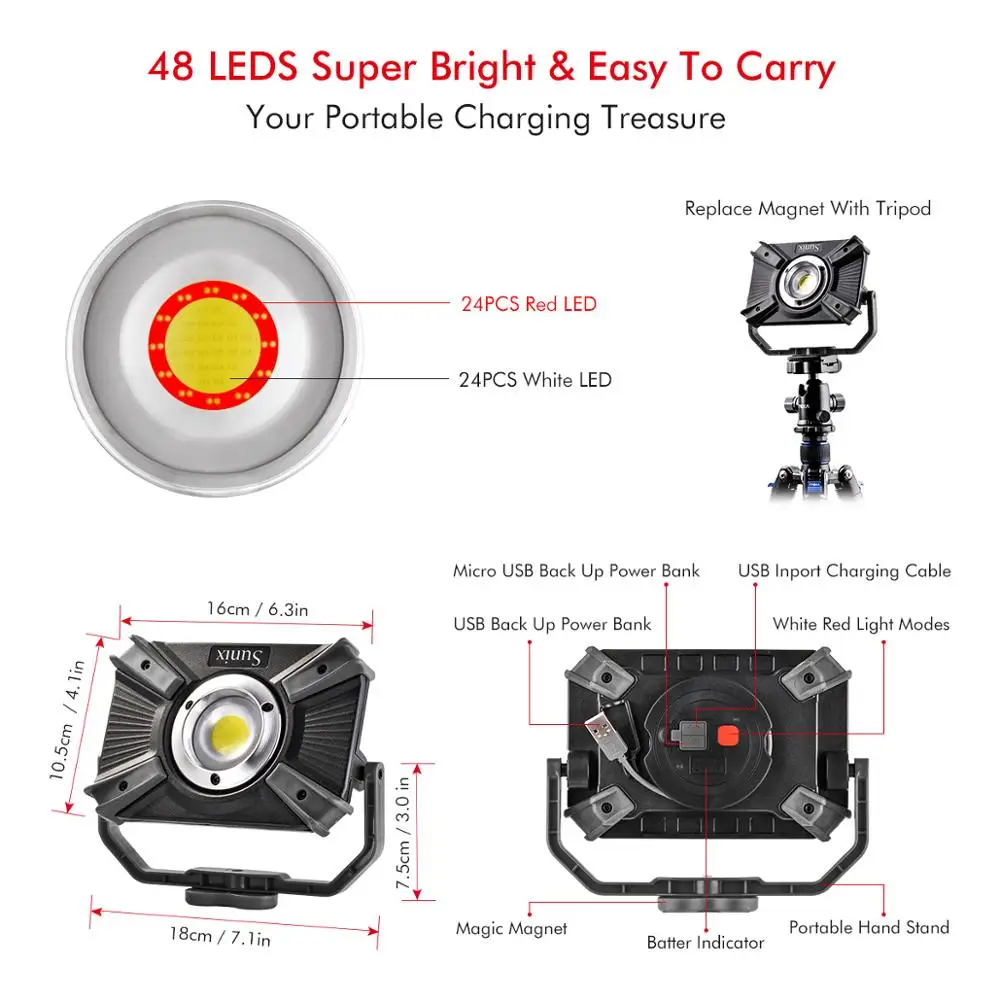 Портативный светодиодный рабочий светильник 18650 лм суперъяркий SOS Точечный