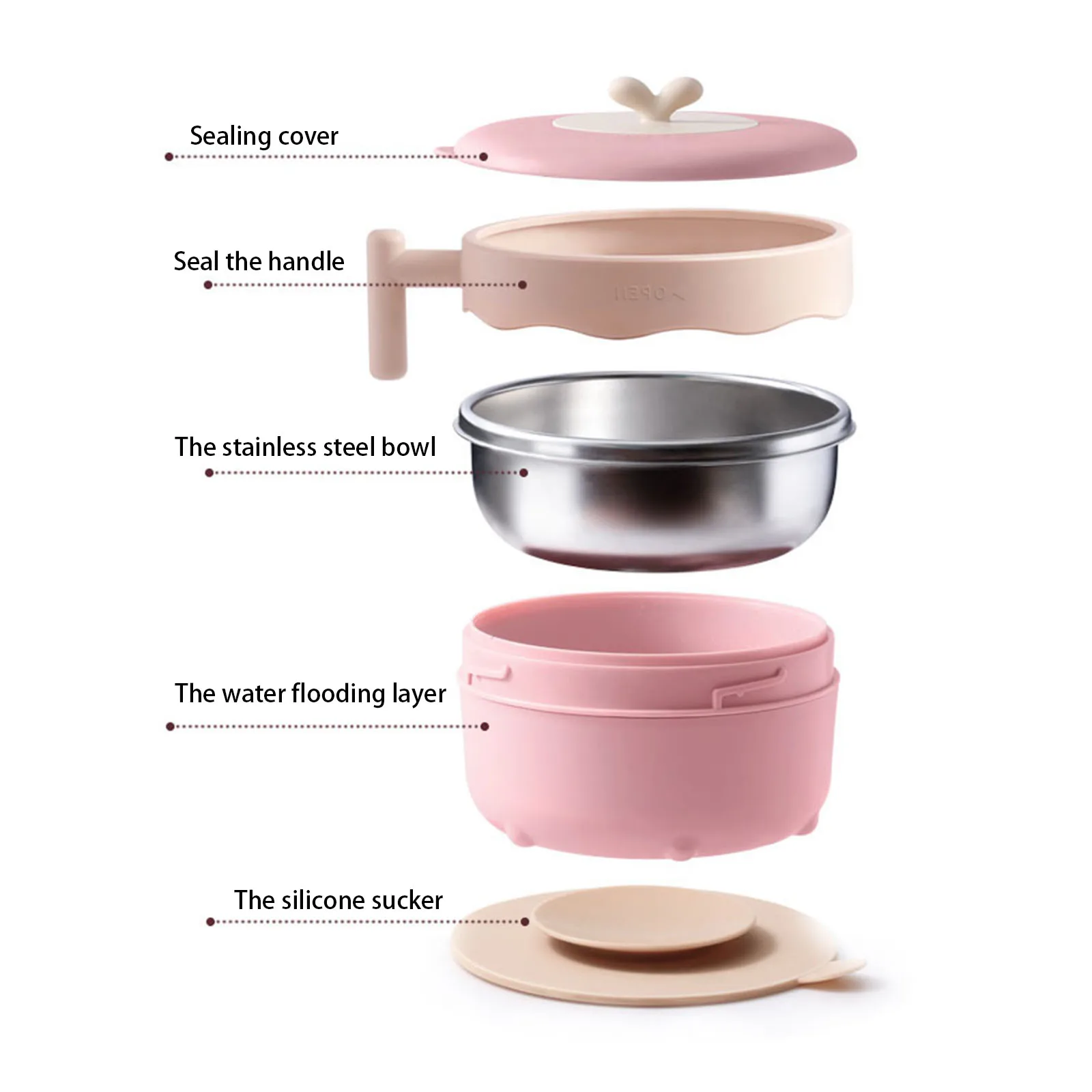 

Food Warm Injection Hot Water Insulation Kids Dishes Stainless Steel Tableware Baby Sucker Feeding Bowl Plate Baby Care Gift
