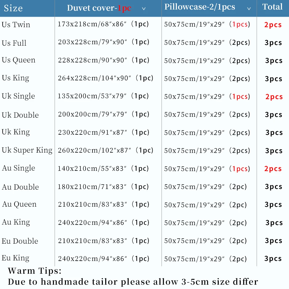Пододеяльник ZEIMON в виде панды 2/3 шт.|Комплекты постельного белья| |