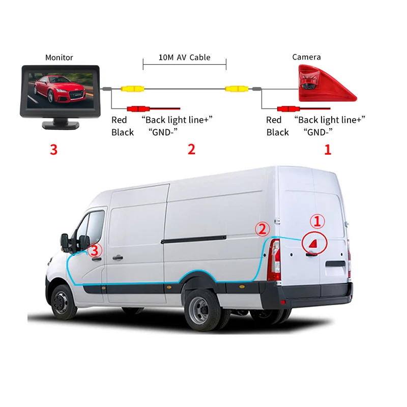 Автомобильный стоп светильник заднего хода ИК ка монитор для Nissan NV400 Renault Master Opel