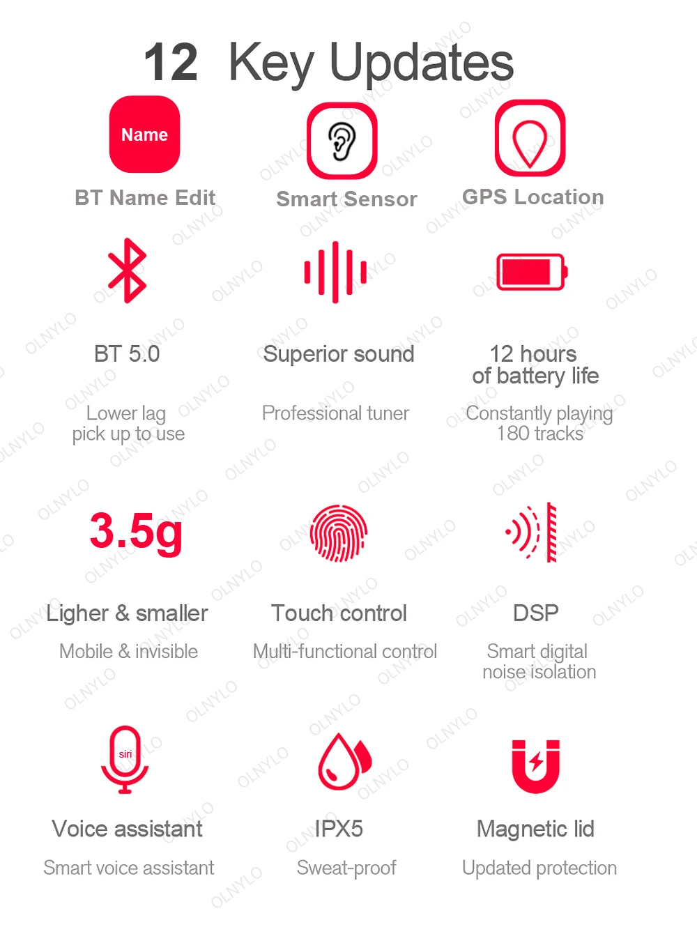 1:1 Air pro 3 беспроводные TWS наушники копия Pro3 стерео наушники зарядное устройство Сменное имя gps Bluetooth гарнитура для Xiaomi Mi huawei