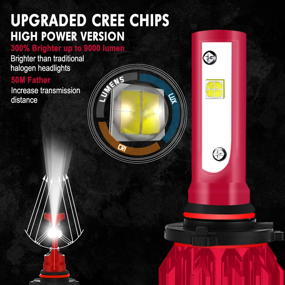 Светодиодные лампы для автомобильных фар roadsun H7 H4 H11 LED H1 9005 HB3 9006 HB4 X70 чипы 100 Вт 6000