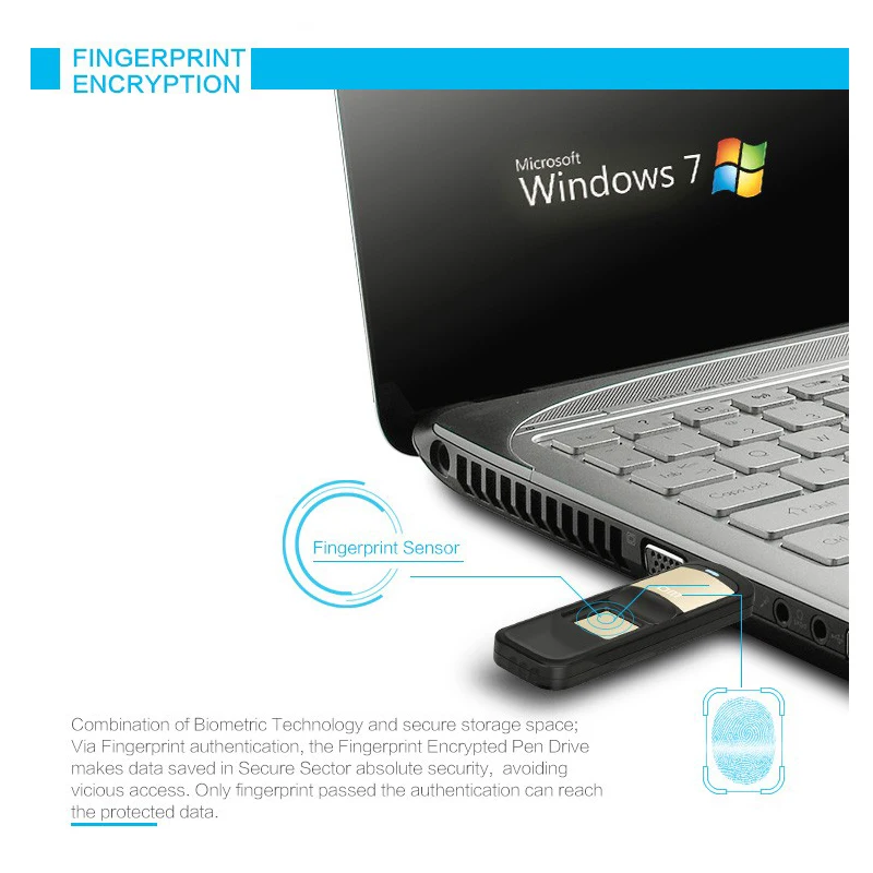 USB флеш накопитель DM PD061 с зашифрованным отпечатком пальца 32 ГБ 64 Usb 2 0|USB
