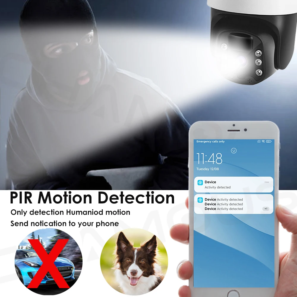 Камера видеонаблюдения с солнечной панелью 4G Sim-картой беспроводная Wi-Fi PTZ умный