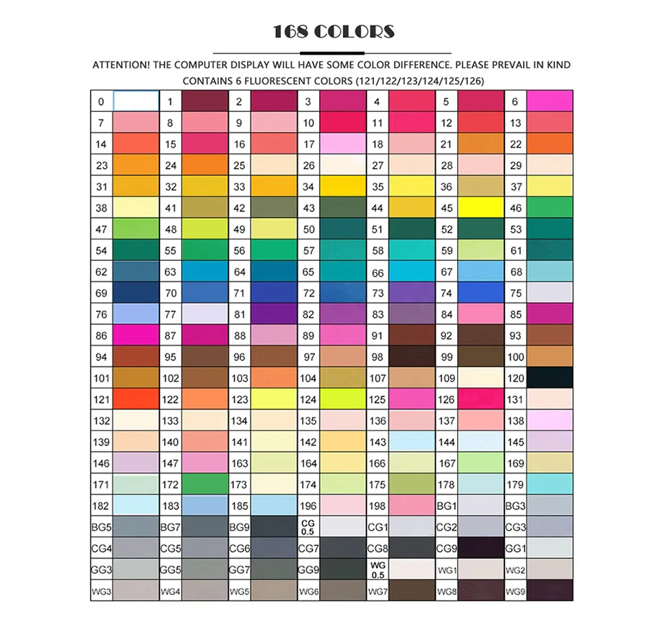 

TOUCHFIVE 168 Colors Single Art Markers Brush Pen Sketch Alcohol Based Markers Dual Head Manga Drawing Pens Art Supplies