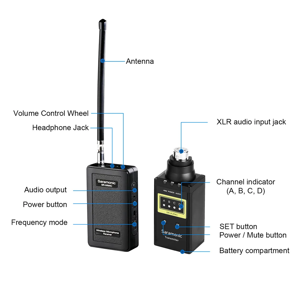 Беспроводная петличная микрофонная система передатчиков и приемников Saramonic SR