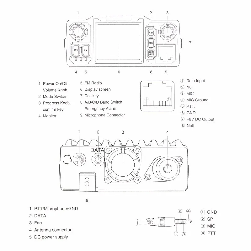 2021 Mini Mobile Radio QYT KT 7900D 25W 136 174/220 260/350 390/400 480MHz FM Transceiver Quad Band Любительская рация +
