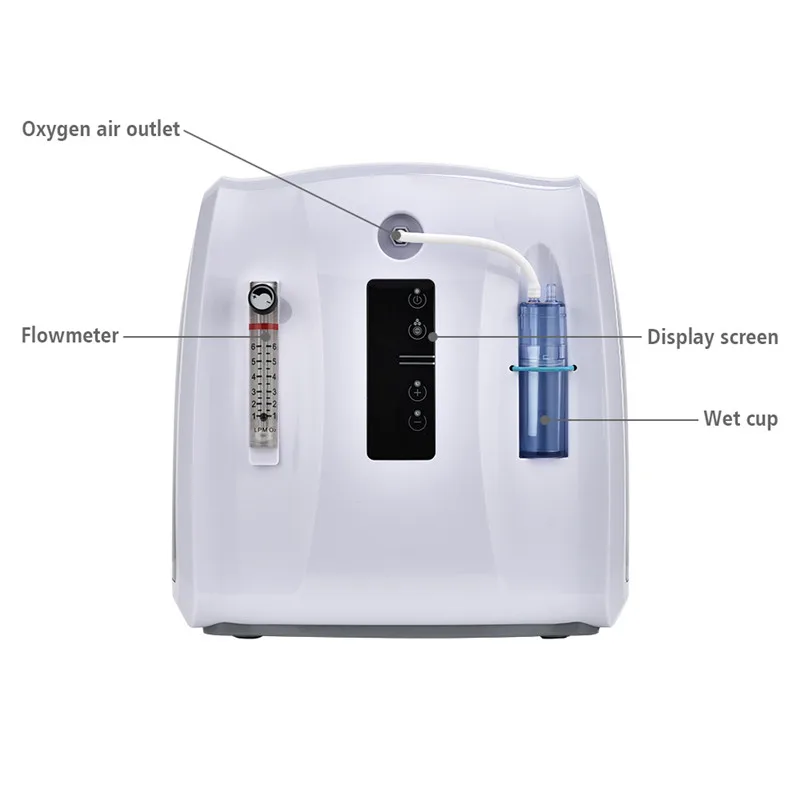 

TTLIFE Portable Oxygen Concentrator Mini Household Oxygen Generator Oxygen Making No Battery Air Purifier For Home Oxygenerator