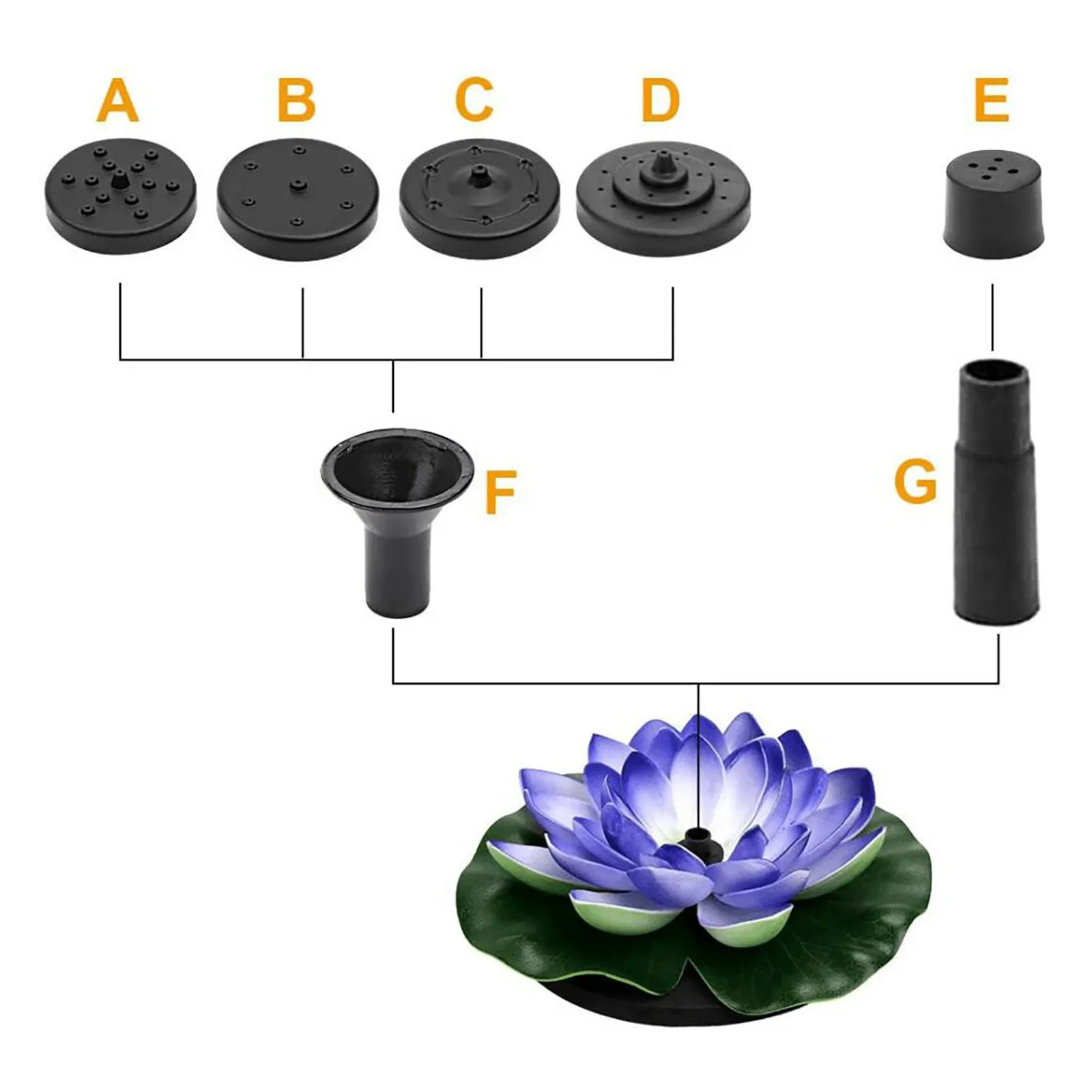 

Lotus Shape Festival Lantern Garden Pool Lamp Floating Fountain Solar Powered Pond Artificial Outdoor Water Feature Decoration