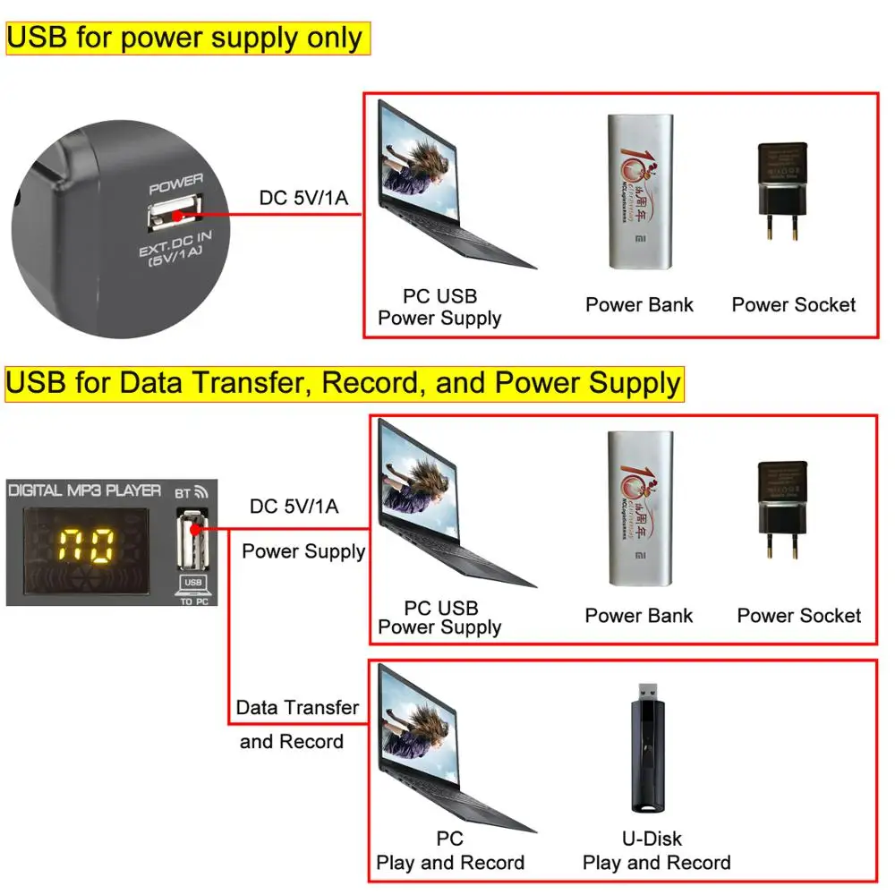 Freeboss портативный блок питания 5 в пост. Тока Bluetooth USB интерфейс 4 канала 16 эффектов