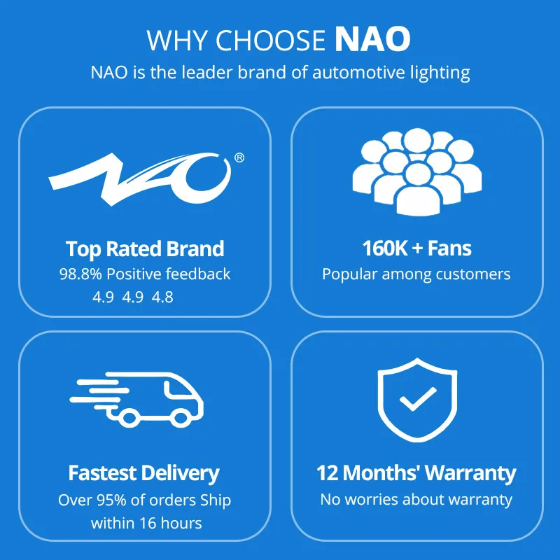 NAO светодиодный W5W T10 лампа 1 5 W 3030 SMD 12V 24V Панель Лампа 194 Автомобильный задний