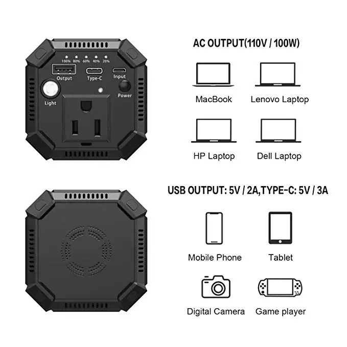 31200 мА/ч Мощность Bank внешняя Батарея повербанк USB светодиодный банк Портативный
