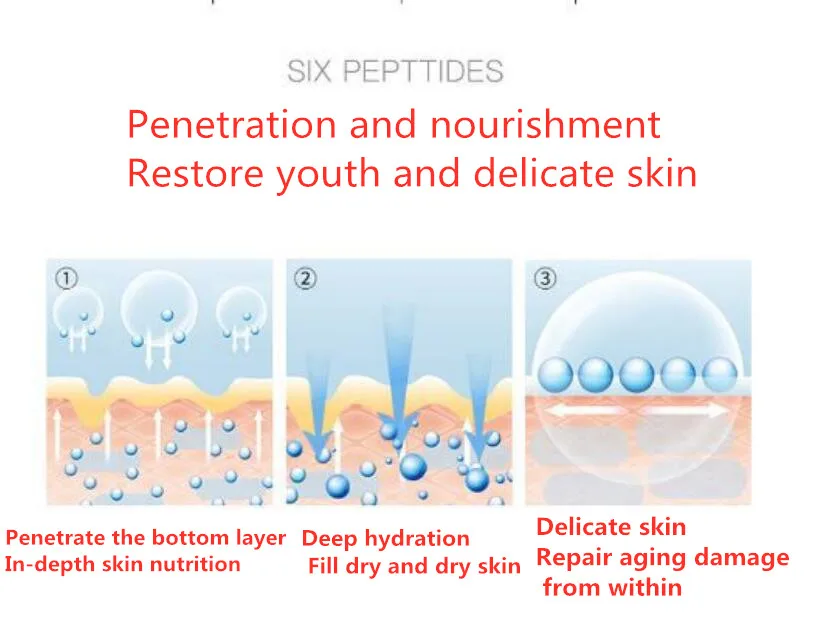 

Six peptide Anti-Aging Face Essential Oil Rapid Firming Lifting Essence Remove Wrinkles Facial Skin Care Create V-shape Face