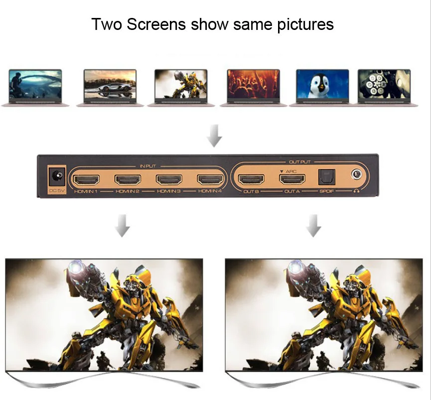 4K HDMI совместимый 6x2 матричный коммутатор 4x2 2x2 сплиттер ARC PIP аудио экстрактор